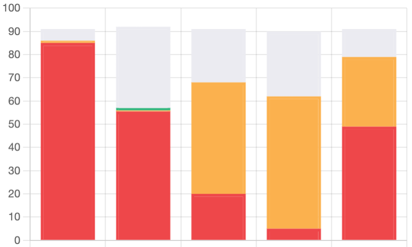 dashboard4.png